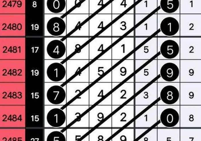 3分钟教程“阿当十三张是不是有挂”-必赢神器安装