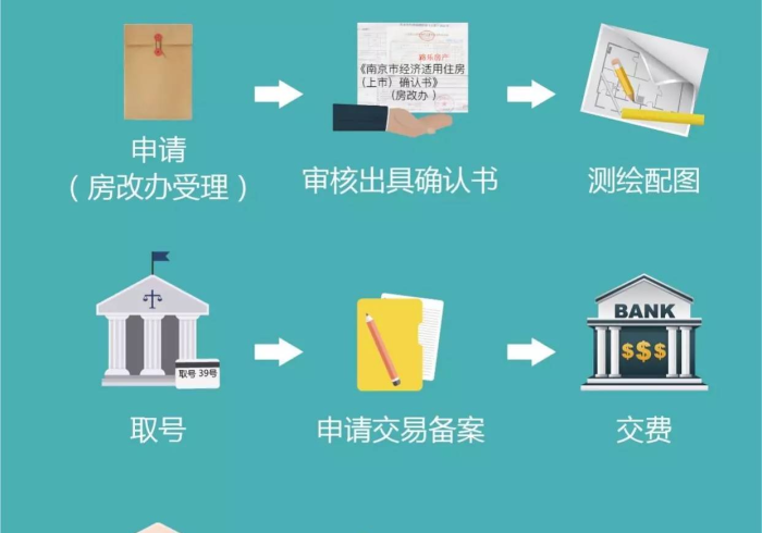 [分享]“二人跑得快到底有没有挂”(详细透视教程)